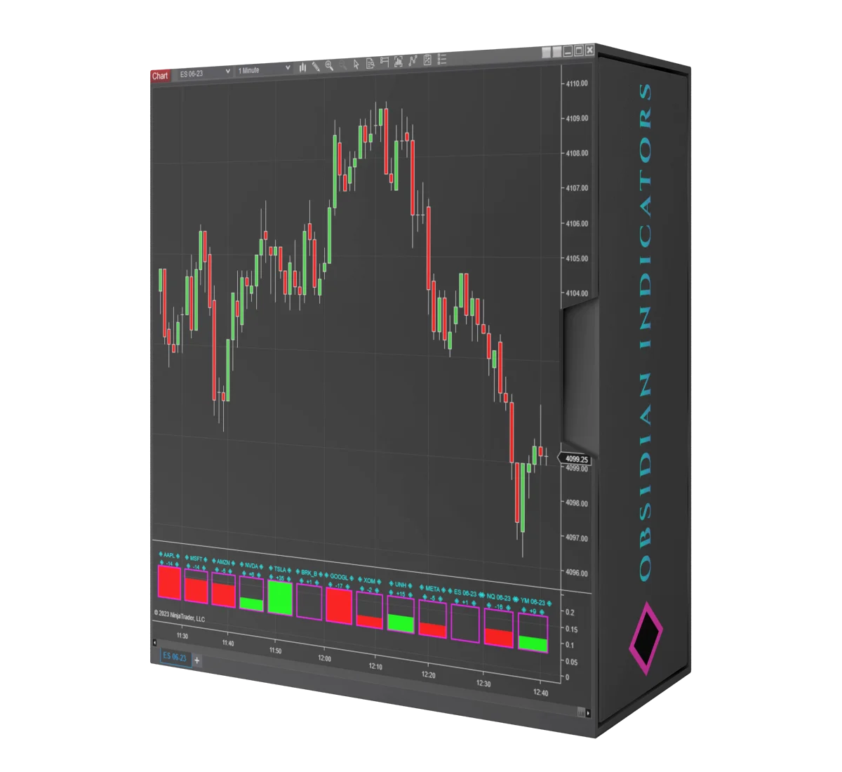 Obsidian Indicators Advanced Trading Tools
